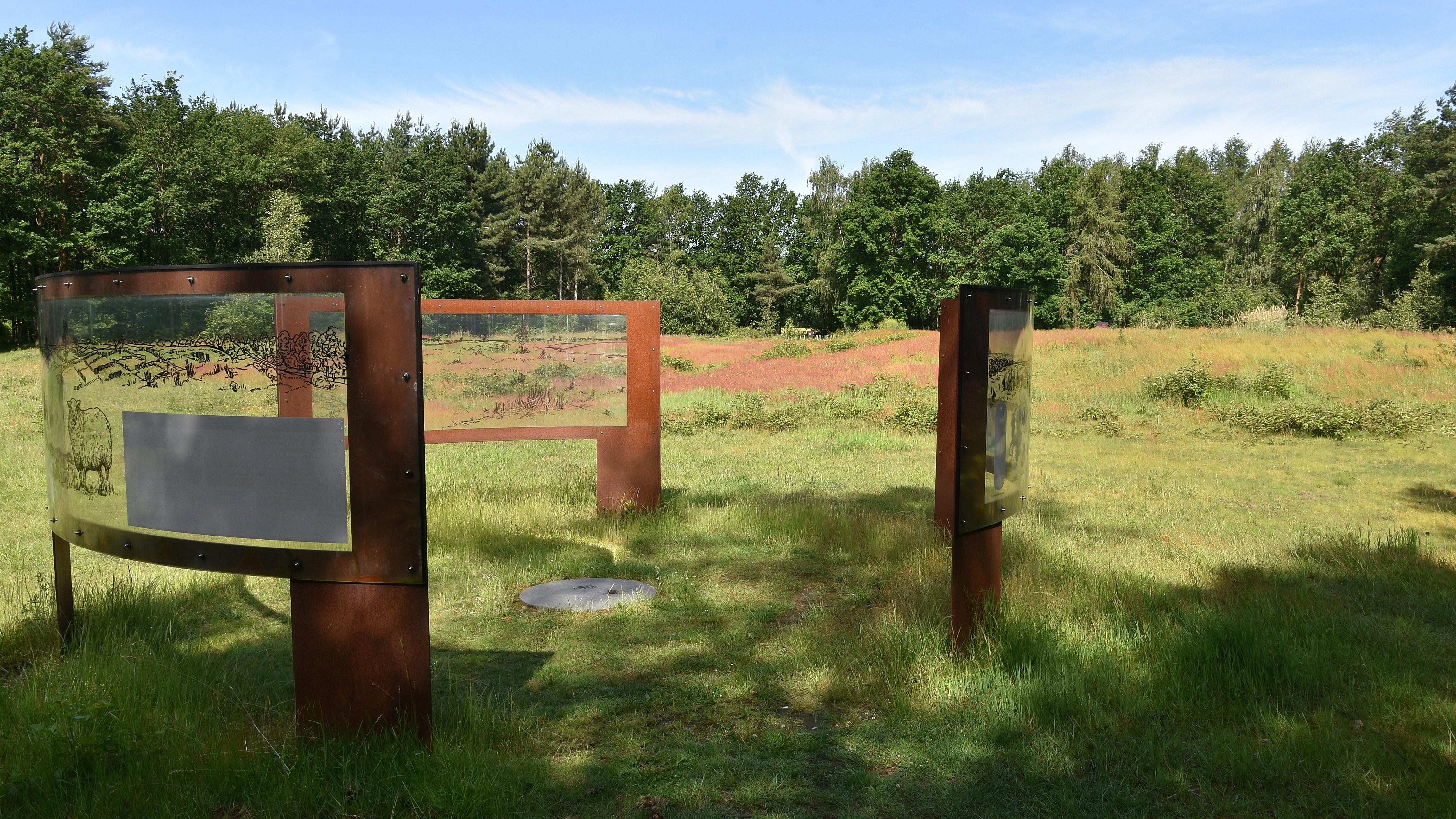 Archeologisch park de Rieten